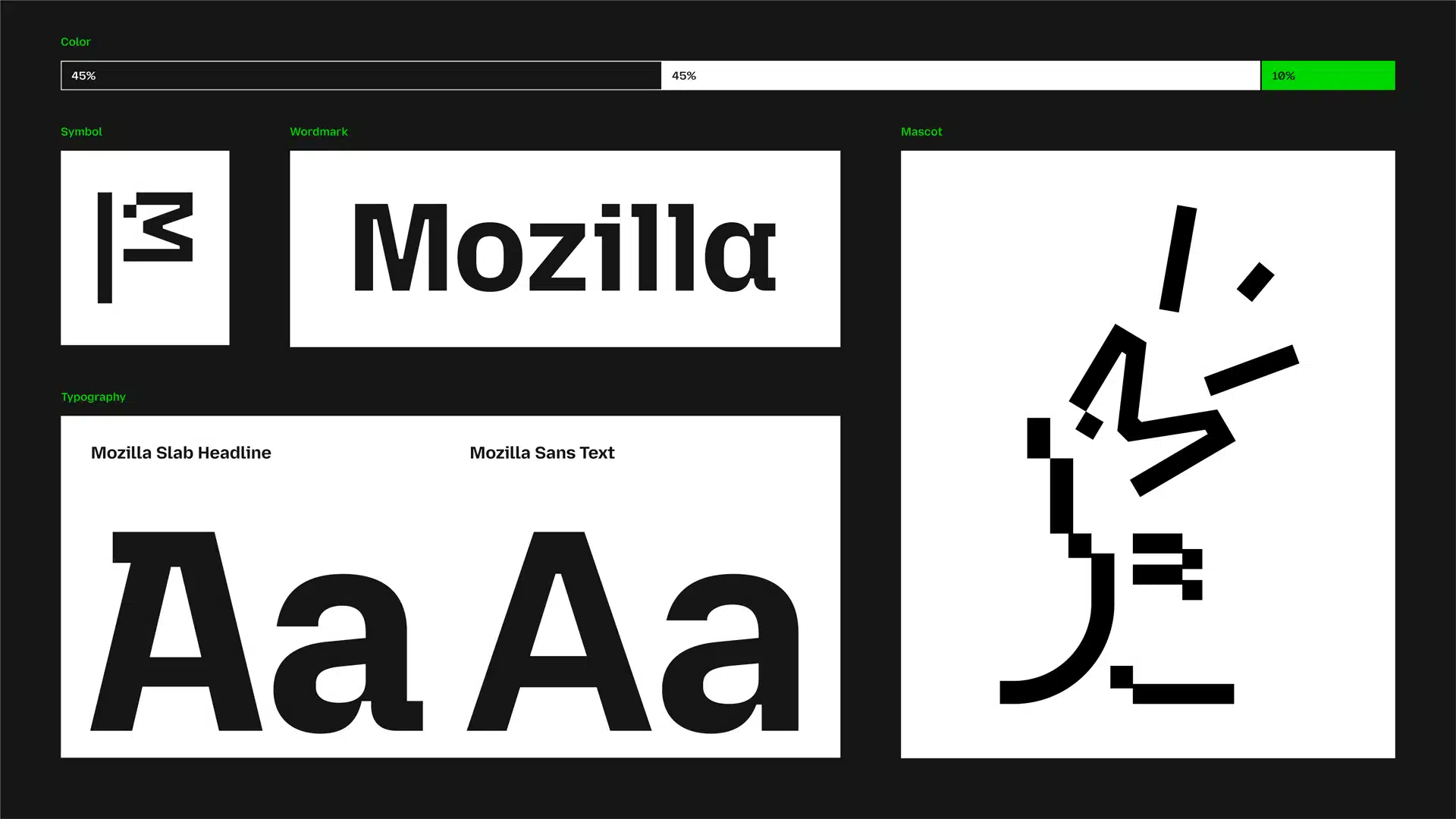 [Imagen: Mozilla]