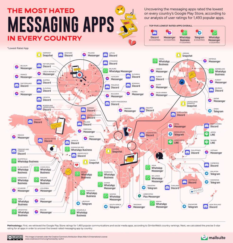 Apps-Mensajería-instantáne-más-odiada-Fast-Company-México-Cortesía-982x1024