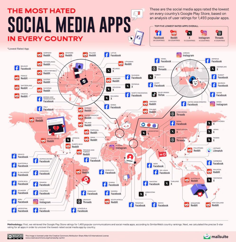 Apps-redes-sociales-más-odiadas-Fast-Company-México-Cortesía-997x1024