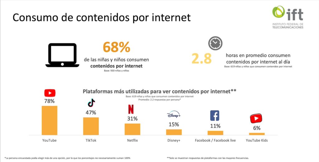 ninos-ENCCA-2023-Fast-Company-Mexico-IFT.jpg
